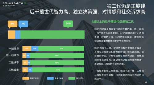 沈南鵬的十大維度 探析優秀風投與投資人的職業素養