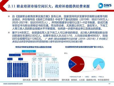 規(guī)模與質(zhì)量并進(jìn) 職業(yè)教育改革開啟投資新篇章